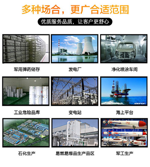 1區(qū)、2區(qū)危險(xiǎn)場(chǎng)所防爆空調(diào)機(jī)banner圖