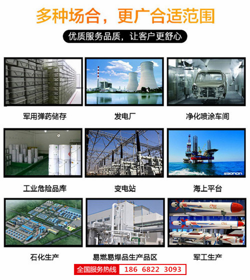 化工廠防爆空調機banner圖